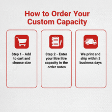 Load image into Gallery viewer, 3-step how to order custom capacity infographic
