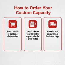 Load image into Gallery viewer, 3-step how to order custom capacity infographic