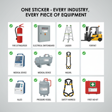 Load image into Gallery viewer, 8-panel multi-industry infographic one sticker every industry