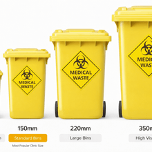 Load image into Gallery viewer, Set of yellow medical waste bins with biohazard symbols on a white background