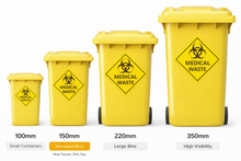 Load image into Gallery viewer, Set of yellow medical waste bins with biohazard symbols on a white background