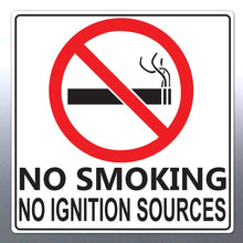 Load image into Gallery viewer, No smoking sign with a red circle and line through a cigarette on a reflective surface.