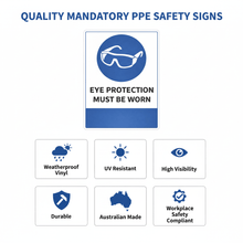 Load image into Gallery viewer, Eye Protection quality features