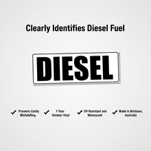 Load image into Gallery viewer, Feature benefit infographic prevents misfuelling Australian made