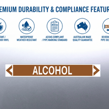 Load image into Gallery viewer, Material Quality & AS1345 Compliance Graphic
