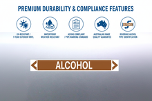 Load image into Gallery viewer, Material Quality & AS1345 Compliance Graphic