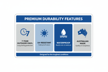 Load image into Gallery viewer, Material Quality Graphic