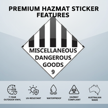 Load image into Gallery viewer, Material Quality & HAZMAT Compliance Graphic
