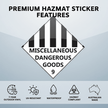 Load image into Gallery viewer, Material Quality & HAZMAT Compliance Graphic
