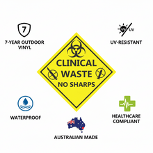 Load image into Gallery viewer, Material Quality & Healthcare Compliance Graphic