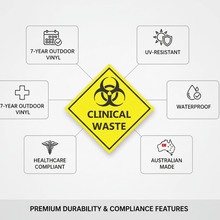 Load image into Gallery viewer, Material Quality & Healthcare Compliance Graphic