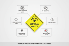 Load image into Gallery viewer, Material Quality & Healthcare Compliance Graphic