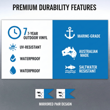 Load image into Gallery viewer, Material Quality & Marine-Grade Graphic