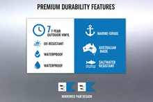 Load image into Gallery viewer, Material Quality & Marine-Grade Graphic