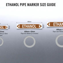 Load image into Gallery viewer, Size Chart - All 3 Sizes with Pipe Recommendations