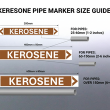 Load image into Gallery viewer, Size Chart - All 3 Sizes with Pipe Recommendations