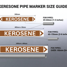 Load image into Gallery viewer, Size Chart - All 3 Sizes with Pipe Recommendations