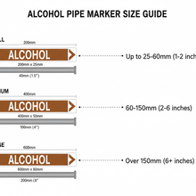Load image into Gallery viewer, Size Chart - All 3 Sizes with Pipe Recommendations