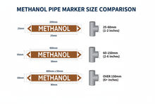 Load image into Gallery viewer, Size Chart - All 3 Sizes with Pipe Recommendations