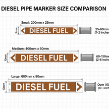 Load image into Gallery viewer, Size Chart - All 3 Sizes with Pipe Recommendations