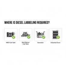 Load image into Gallery viewer, Where diesel labelling is required 4WD boat generator drum