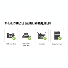 Load image into Gallery viewer, Where diesel labelling is required 4WD boat generator drum