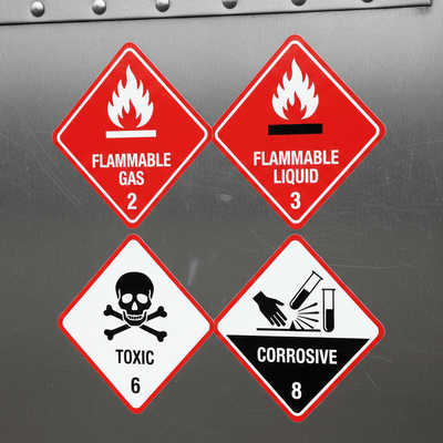 Hazardous Goods Sticker Classes Explained: Hazmat Labels Used in Australia