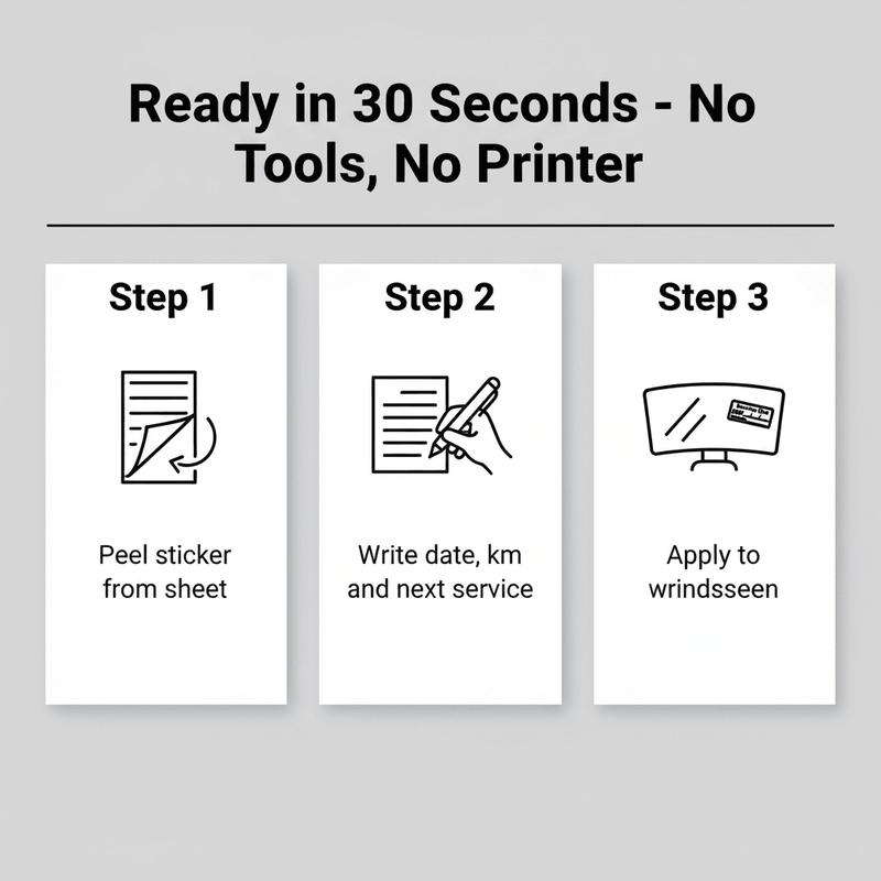 3-step how to use infographic peel write apply