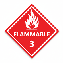 Load image into Gallery viewer, Class 3 hero image
