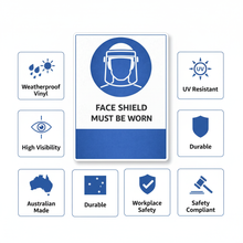 Load image into Gallery viewer, Face Shield quality features
