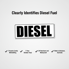 Load image into Gallery viewer, Feature benefit infographic prevents misfuelling Australian made
