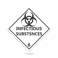 Load image into Gallery viewer, Infectious Substances hero
