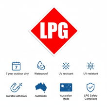 Load image into Gallery viewer, LPG quality features

