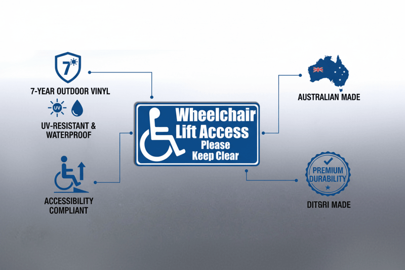 Material Quality & Accessibility Compliance Graphic