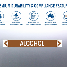 Load image into Gallery viewer, Material Quality &amp; AS1345 Compliance Graphic

