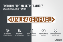Load image into Gallery viewer, Material Quality &amp; AS1345 Compliance Graphic
