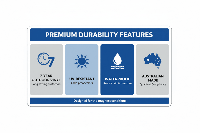 Material Quality Graphic