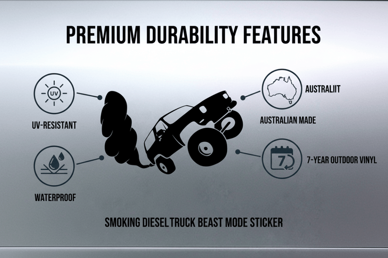 Material Quality Graphic
