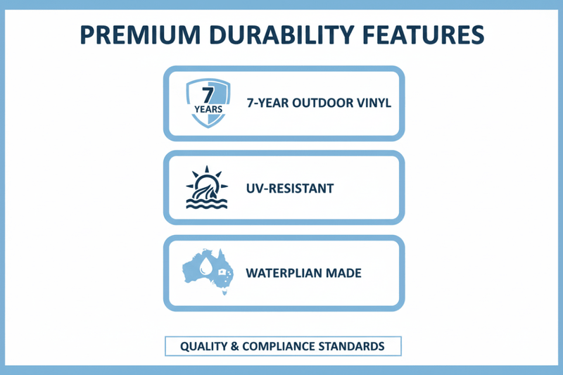 Material Quality Graphic