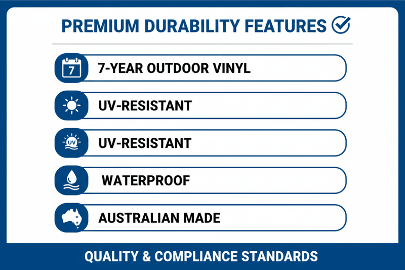Material Quality Graphic