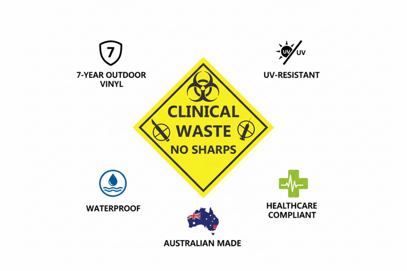 Material Quality & Healthcare Compliance Graphic