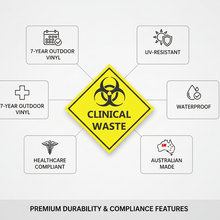 Load image into Gallery viewer, Material Quality &amp; Healthcare Compliance Graphic
