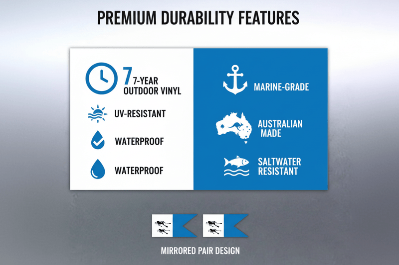 Material Quality & Marine-Grade Graphic