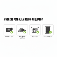Load image into Gallery viewer, Petrol Where Required
