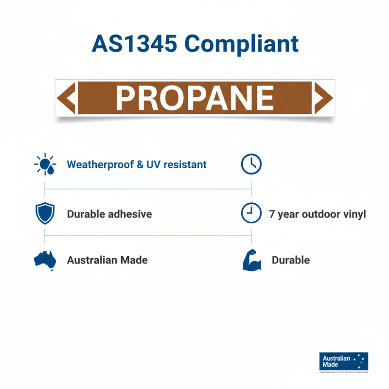 Propane quality features