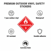 Load image into Gallery viewer, Quality features
