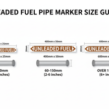 Load image into Gallery viewer, Size Chart - All 3 Sizes with Pipe Recommendations
