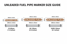 Load image into Gallery viewer, Size Chart - All 3 Sizes with Pipe Recommendations
