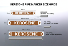 Load image into Gallery viewer, Size Chart - All 3 Sizes with Pipe Recommendations
