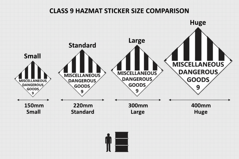 Size Chart - All 4 Sizes